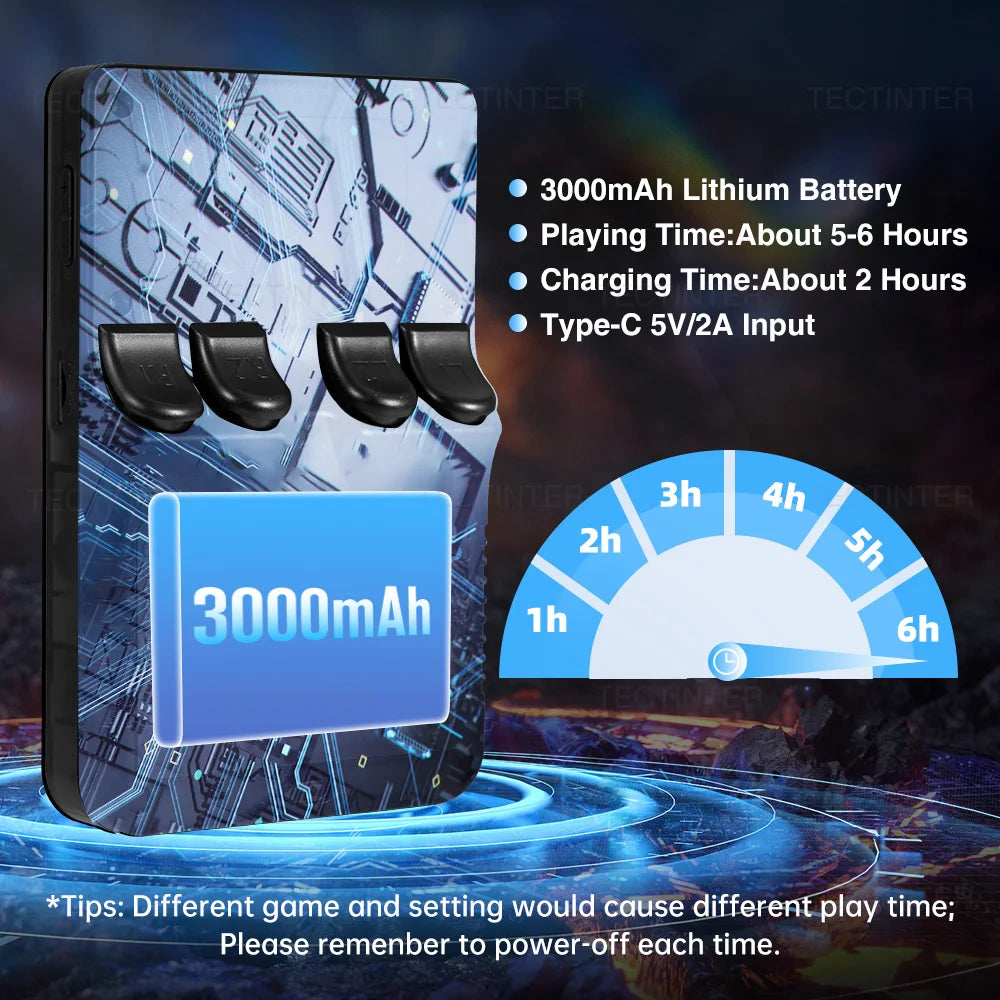 R36HD 3.5-inch IPS Screen Portable Handheld Game Player Linux System Mini Retro Video Game Console Built-in 64G 20000+ Games