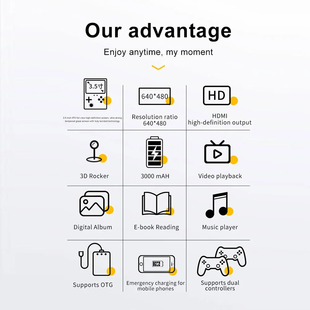 R36HD 3.5-inch IPS Screen Portable Handheld Game Player Linux System Mini Retro Video Game Console Built-in 64G 20000+ Games