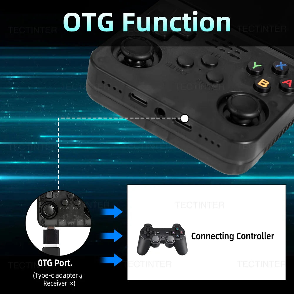 R36HD 3.5-inch IPS Screen Portable Handheld Game Player Linux System Mini Retro Video Game Console Built-in 64G 20000+ Games